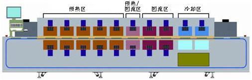红杏APP污机温度设置多少